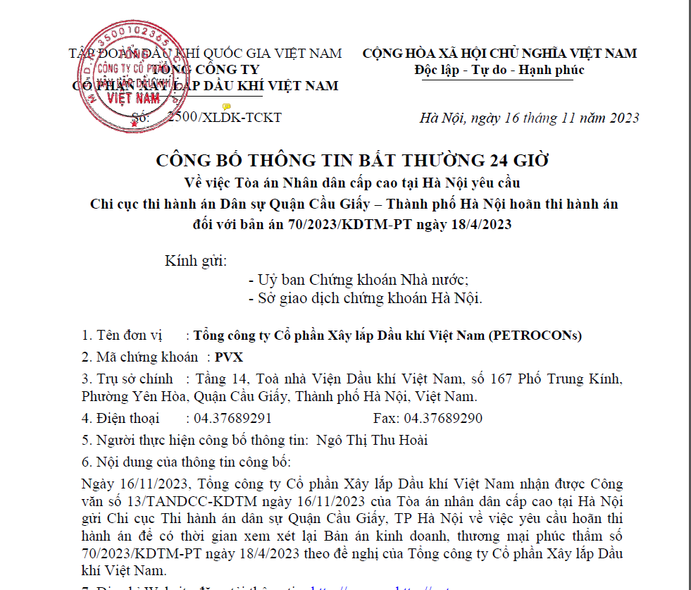 PVX CBTT bất thường 24 giờ Về việc Tòa án ND cấp cao tại Hà Nội yêu cầu Chi cục THADS Quận Cầu Giấy-Tp Hà Nội hoãn THA đối với bản án số 70/2023/KDTM-PT ngày 18/04/2023
